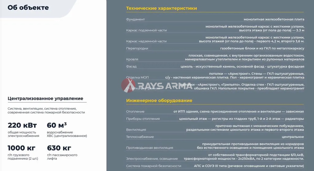 Продажа здания 4037 кв.м. ул. 3-го Интернационала, 76 - фотография №10