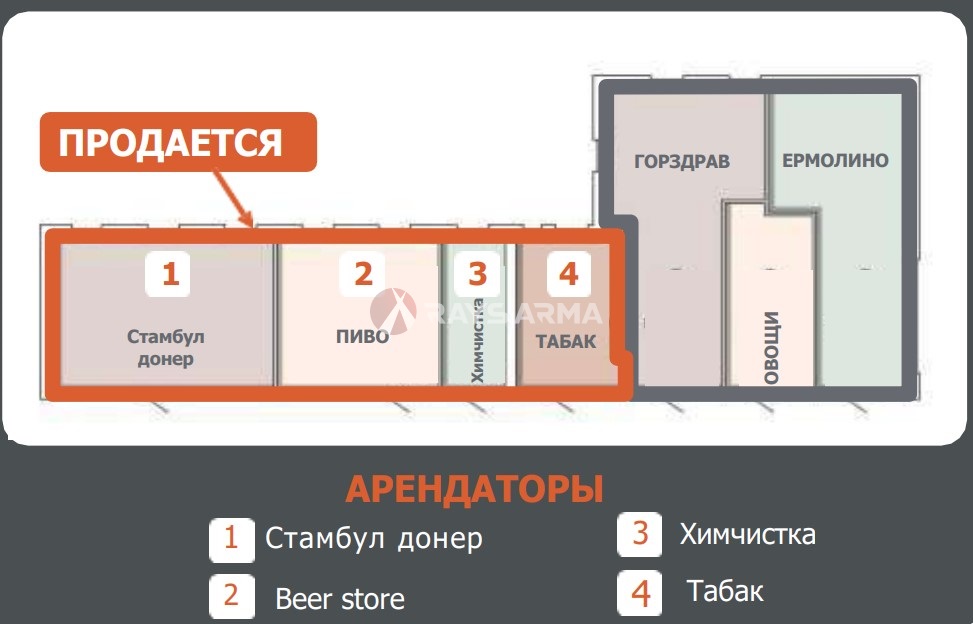 Продажа помещения 16.50 кв.м. ВАО пр-кт Зеленый, 24с2 - фотография №5
