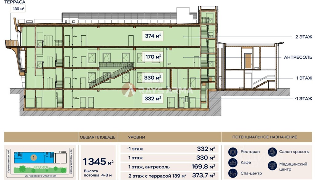 Продажа помещения 1345 кв.м. СЗАО ул. Народного Ополчения, 17к2 - фотография №7