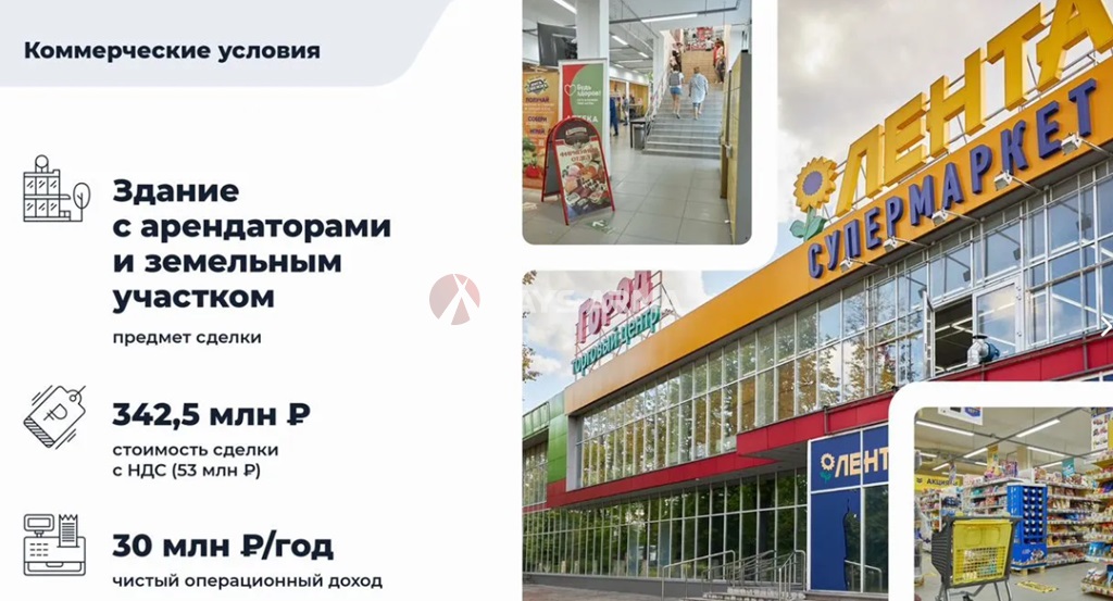 Продажа здания 3321 кв.м. ул. Советская, 4с4 - фотография №3