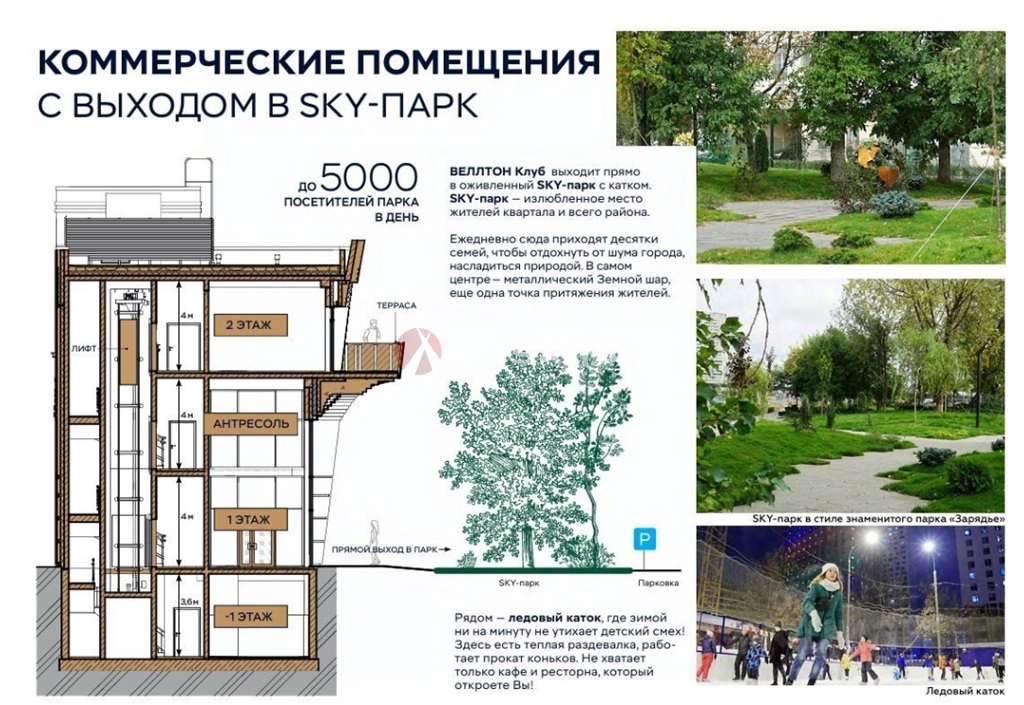 Продажа помещения 1345 кв.м. СЗАО ул. Народного Ополчения, 17к2 - фотография №5