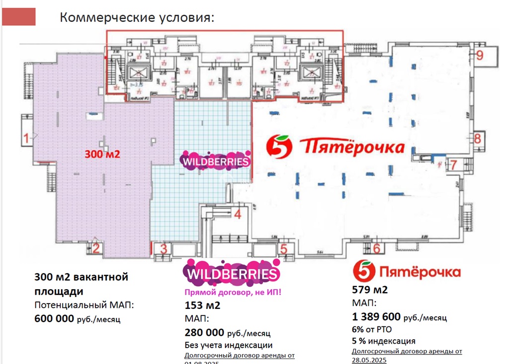 Продажа помещения 1032 кв.м. ул. Архитектора Тюрина, 1 - фотография №4