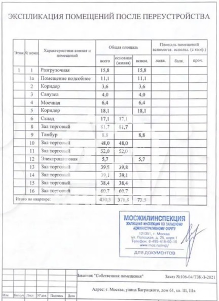 Продажа помещения 680 кв.м. ЗАО ул. Багрицкого, 61 - фотография №6