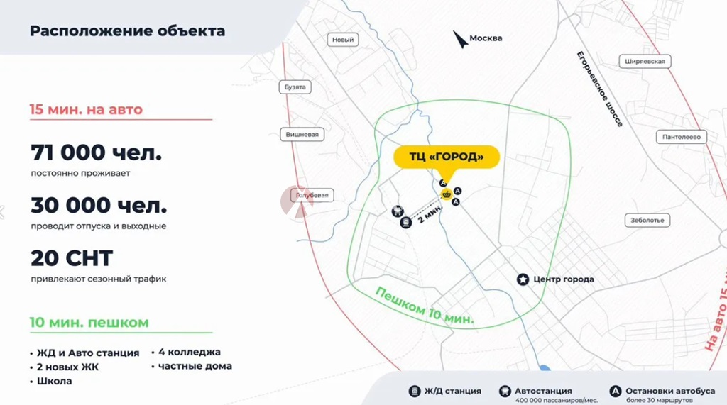 Продажа здания 3321 кв.м. ул. Советская, 4с4 - фотография №8